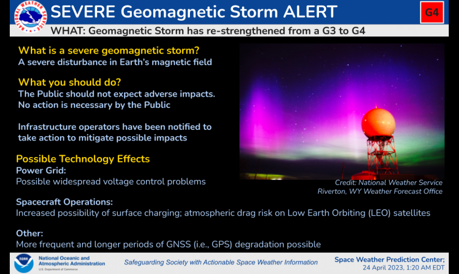 Update - Geomagnetic Storm Has Re-strengthened From A G3 To G4 | NOAA ...